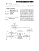 IMAGE FORMING APPARATUS AND CONTROL METHOD THEREOF diagram and image