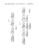 SYSTEM FOR PRESSURIZING FEEDSTOCK FOR FIXED BED REACTOR diagram and image