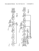 SYSTEM FOR PRESSURIZING FEEDSTOCK FOR FIXED BED REACTOR diagram and image