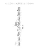 SYSTEM FOR PRESSURIZING FEEDSTOCK FOR FIXED BED REACTOR diagram and image