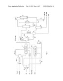 METHOD AND APPARATUS FOR FAST PYROLYSIS OF BIOMASS IN ROTARY KILNS diagram and image