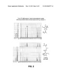 IONIC LIQUIDS FOR REMOVAL OF CARBON DIOXIDE diagram and image