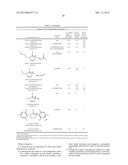 IONIC LIQUIDS FOR REMOVAL OF CARBON DIOXIDE diagram and image