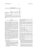 High CO2 to Amine Adsorption Capacity CO2 Scrubbing Processes diagram and image