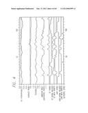 PSCA: PROSTATE STEM CELL ANTIGEN AND USES THEREOF diagram and image