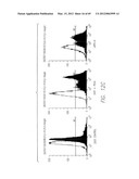 PSCA: PROSTATE STEM CELL ANTIGEN AND USES THEREOF diagram and image