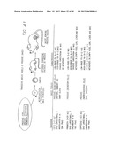 PSCA: PROSTATE STEM CELL ANTIGEN AND USES THEREOF diagram and image