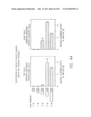 PSCA: PROSTATE STEM CELL ANTIGEN AND USES THEREOF diagram and image