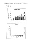 PSCA: PROSTATE STEM CELL ANTIGEN AND USES THEREOF diagram and image