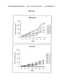 PSCA: PROSTATE STEM CELL ANTIGEN AND USES THEREOF diagram and image