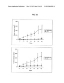 PSCA: PROSTATE STEM CELL ANTIGEN AND USES THEREOF diagram and image