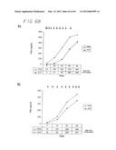 PSCA: PROSTATE STEM CELL ANTIGEN AND USES THEREOF diagram and image