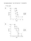 PSCA: PROSTATE STEM CELL ANTIGEN AND USES THEREOF diagram and image