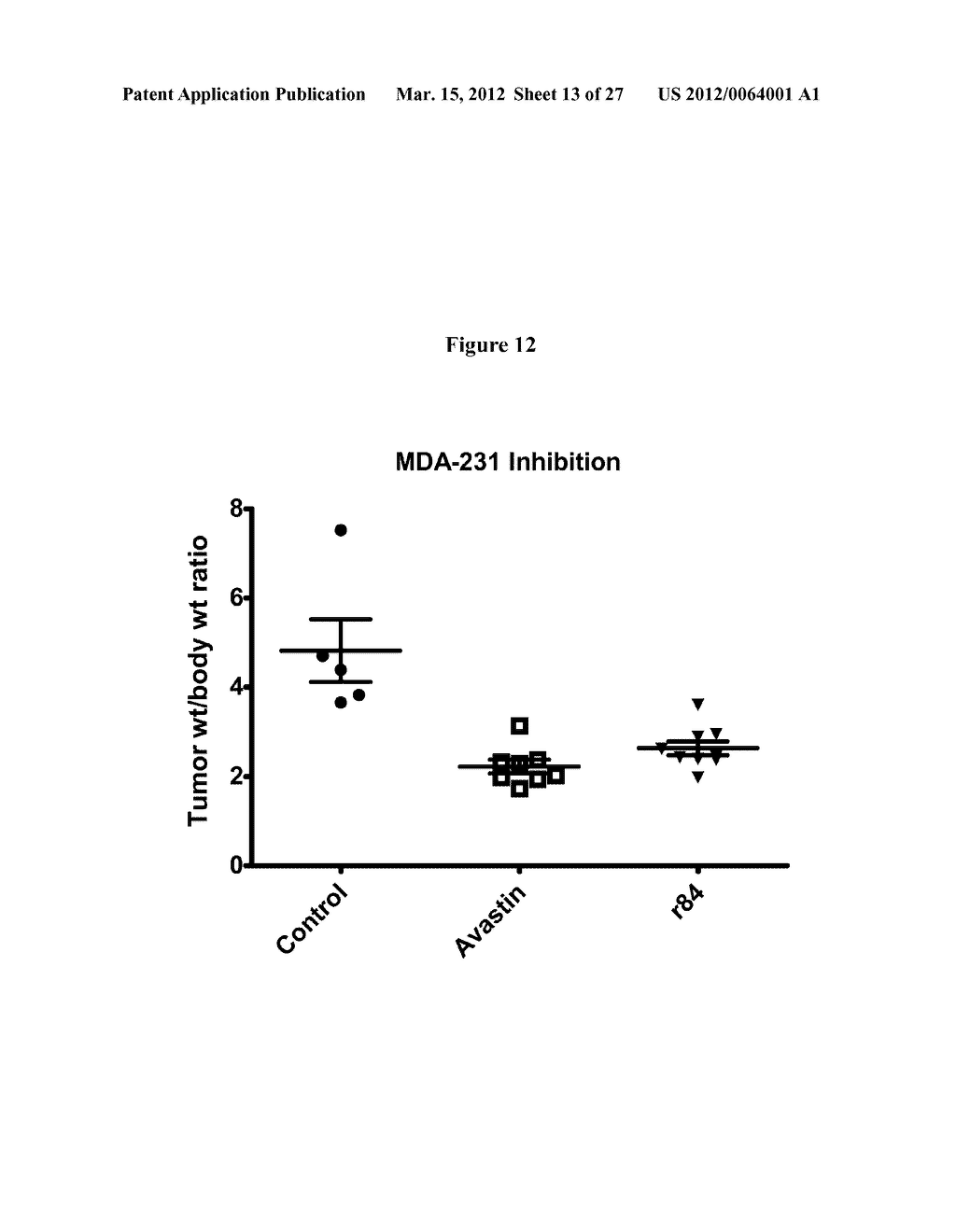 Anti-VEGF Antibody Compositions and Methods - diagram, schematic, and image 14