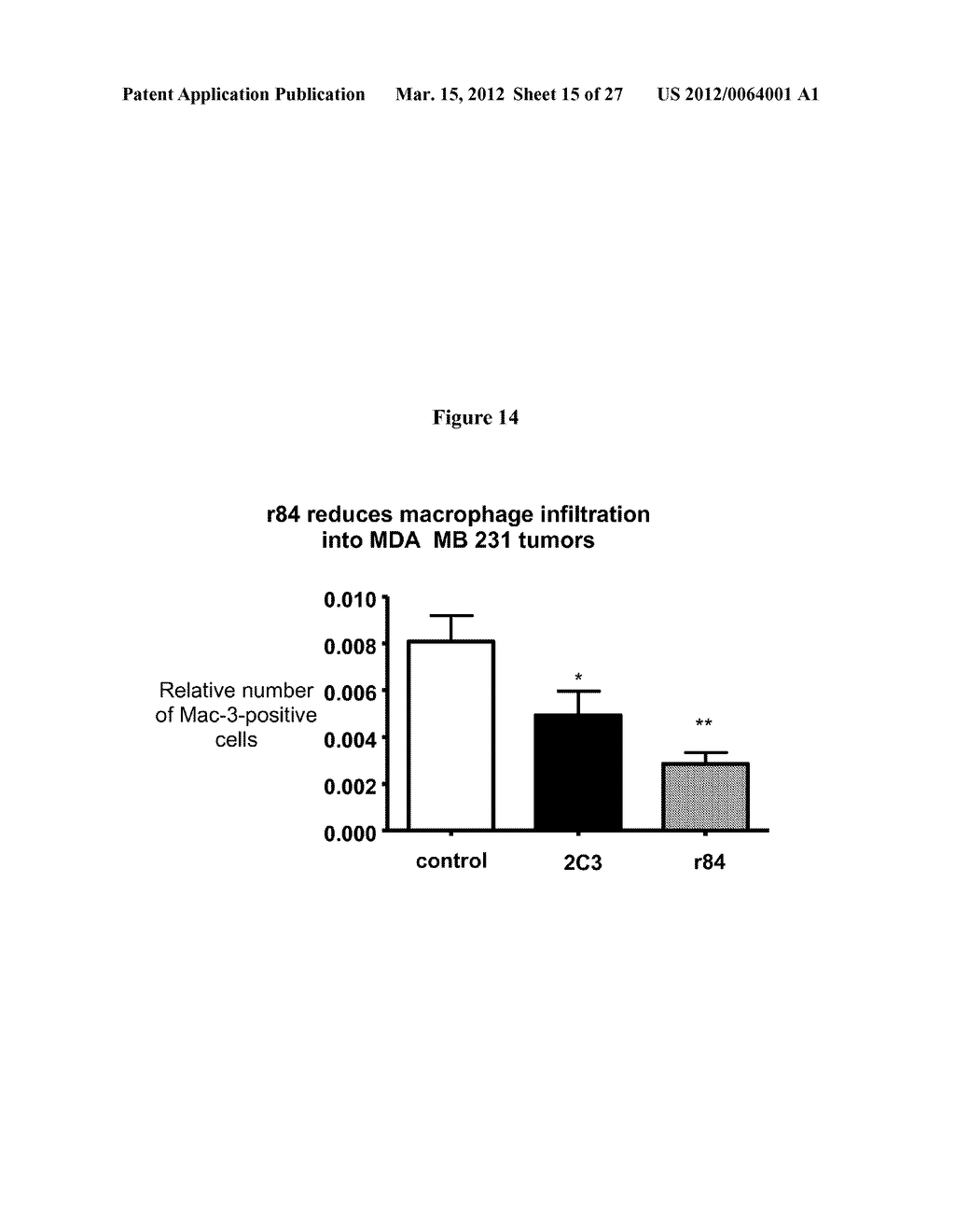 Anti-VEGF Antibody Compositions and Methods - diagram, schematic, and image 16