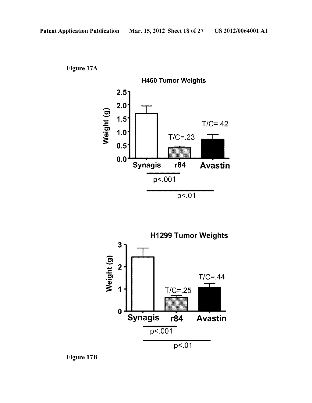 Anti-VEGF Antibody Compositions and Methods - diagram, schematic, and image 19