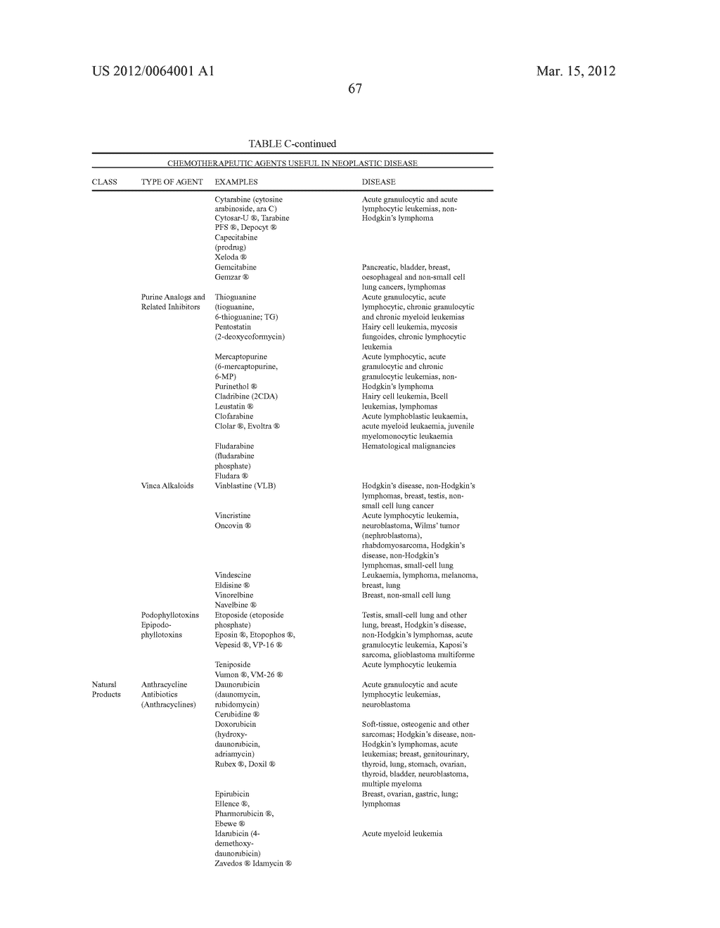 Anti-VEGF Antibody Compositions and Methods - diagram, schematic, and image 95