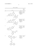 RADIOLABELED PDE10 INHIBITORS diagram and image