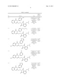 RADIOLABELED PDE10 INHIBITORS diagram and image