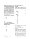 AGENTS FOR FIBERS CONTAINING KERATIN, CONTAINING AT LEAST ONE SPECIAL     CROSS-LINKED AMPHIPHILIC, ANIONIC POLYMER AND AT LEAST ONE FURTHER     SPECIAL NON-CROSS-LINKED AMPHIPHILIC ANIONIC POLYMER diagram and image