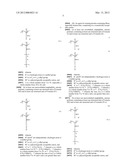 AGENTS FOR FIBERS CONTAINING KERATIN, CONTAINING AT LEAST ONE SPECIAL     CROSS-LINKED AMPHIPHILIC, ANIONIC POLYMER AND AT LEAST ONE FURTHER     SPECIAL NON-CROSS-LINKED AMPHIPHILIC ANIONIC POLYMER diagram and image