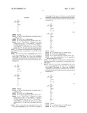 AGENTS FOR FIBERS CONTAINING KERATIN, CONTAINING AT LEAST ONE SPECIAL     CROSS-LINKED AMPHIPHILIC, ANIONIC POLYMER AND AT LEAST ONE FURTHER     SPECIAL NON-CROSS-LINKED AMPHIPHILIC ANIONIC POLYMER diagram and image