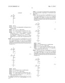 AGENTS FOR FIBERS CONTAINING KERATIN, CONTAINING AT LEAST ONE SPECIAL     CROSS-LINKED AMPHIPHILIC, ANIONIC POLYMER AND AT LEAST ONE FURTHER     SPECIAL NON-CROSS-LINKED AMPHIPHILIC ANIONIC POLYMER diagram and image