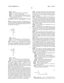 AGENTS FOR FIBERS CONTAINING KERATIN, CONTAINING AT LEAST ONE SPECIAL     CROSS-LINKED AMPHIPHILIC, ANIONIC POLYMER AND AT LEAST ONE FURTHER     SPECIAL NON-CROSS-LINKED AMPHIPHILIC ANIONIC POLYMER diagram and image