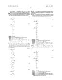 AGENTS FOR FIBERS CONTAINING KERATIN, CONTAINING AT LEAST ONE SPECIAL     CROSS-LINKED AMPHIPHILIC, ANIONIC POLYMER AND AT LEAST ONE FURTHER     SPECIAL NON-CROSS-LINKED AMPHIPHILIC ANIONIC POLYMER diagram and image