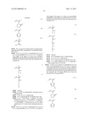 AGENTS FOR FIBERS CONTAINING KERATIN, CONTAINING AT LEAST ONE SPECIAL     CROSS-LINKED AMPHIPHILIC, ANIONIC POLYMER AND AT LEAST ONE FURTHER     SPECIAL NON-CROSS-LINKED AMPHIPHILIC ANIONIC POLYMER diagram and image