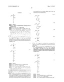 AGENTS FOR FIBERS CONTAINING KERATIN, CONTAINING AT LEAST ONE SPECIAL     CROSS-LINKED AMPHIPHILIC, ANIONIC POLYMER AND AT LEAST ONE FURTHER     SPECIAL NON-CROSS-LINKED AMPHIPHILIC ANIONIC POLYMER diagram and image