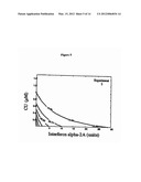 Peptidomimetic protease inhibitors diagram and image