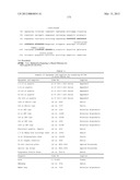 Peptidomimetic protease inhibitors diagram and image