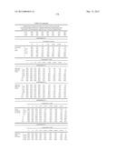 Peptidomimetic protease inhibitors diagram and image