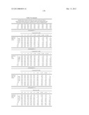 Peptidomimetic protease inhibitors diagram and image