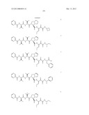 Peptidomimetic protease inhibitors diagram and image