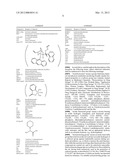 Peptidomimetic protease inhibitors diagram and image