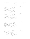 Peptidomimetic protease inhibitors diagram and image