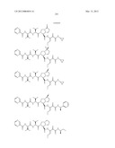 Peptidomimetic protease inhibitors diagram and image