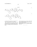 Peptidomimetic protease inhibitors diagram and image