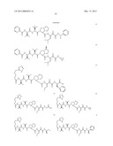 Peptidomimetic protease inhibitors diagram and image