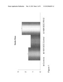 VACCINE IMMUNOTHERAPY diagram and image