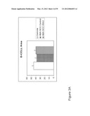 VACCINE IMMUNOTHERAPY diagram and image