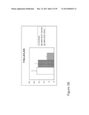 VACCINE IMMUNOTHERAPY diagram and image