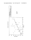 VACCINE IMMUNOTHERAPY diagram and image