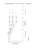 VACCINE IMMUNOTHERAPY diagram and image