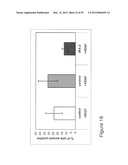 VACCINE IMMUNOTHERAPY diagram and image