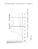 VACCINE IMMUNOTHERAPY diagram and image