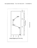 VACCINE IMMUNOTHERAPY diagram and image