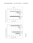 VACCINE IMMUNOTHERAPY diagram and image